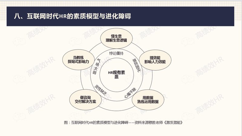 北京劳务派遣公司代缴社保，报价背后的考量因素**