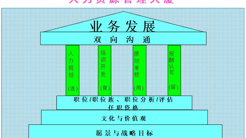 劳务派遣岗位比例：合规边界与实操要点**